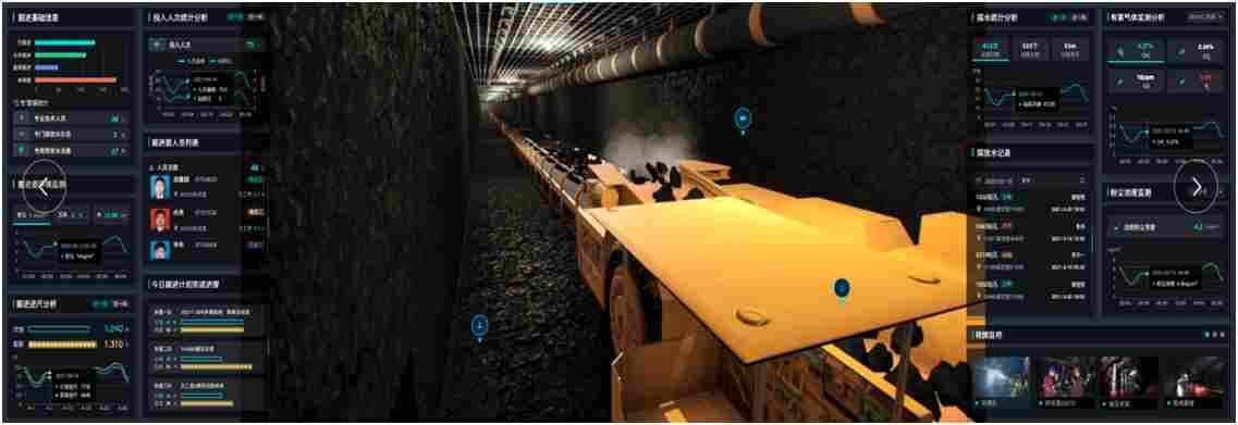 智能掘进工作面系统